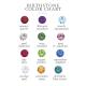 Birthstone color chart