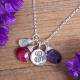 Birthstone chart for  Covey necklace