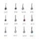 birthstone charms for trinket necklaces in silver